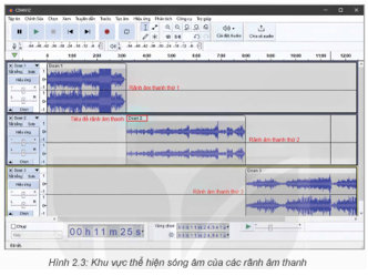 BÀI 2: BIÊN TẬP ÂM THANH TRÊN PHẦN MỀM AUDACITY